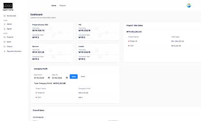 Agent Management System — SSW Solutions portfolio